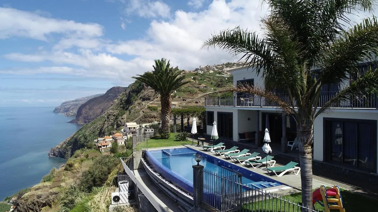 Ocean Cliff location